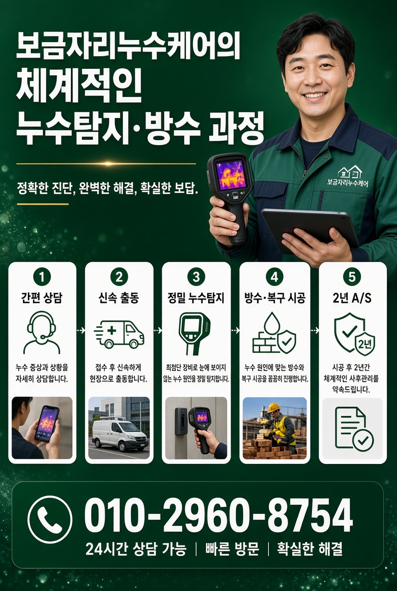 보금자리누수케어 서비스 안내 3