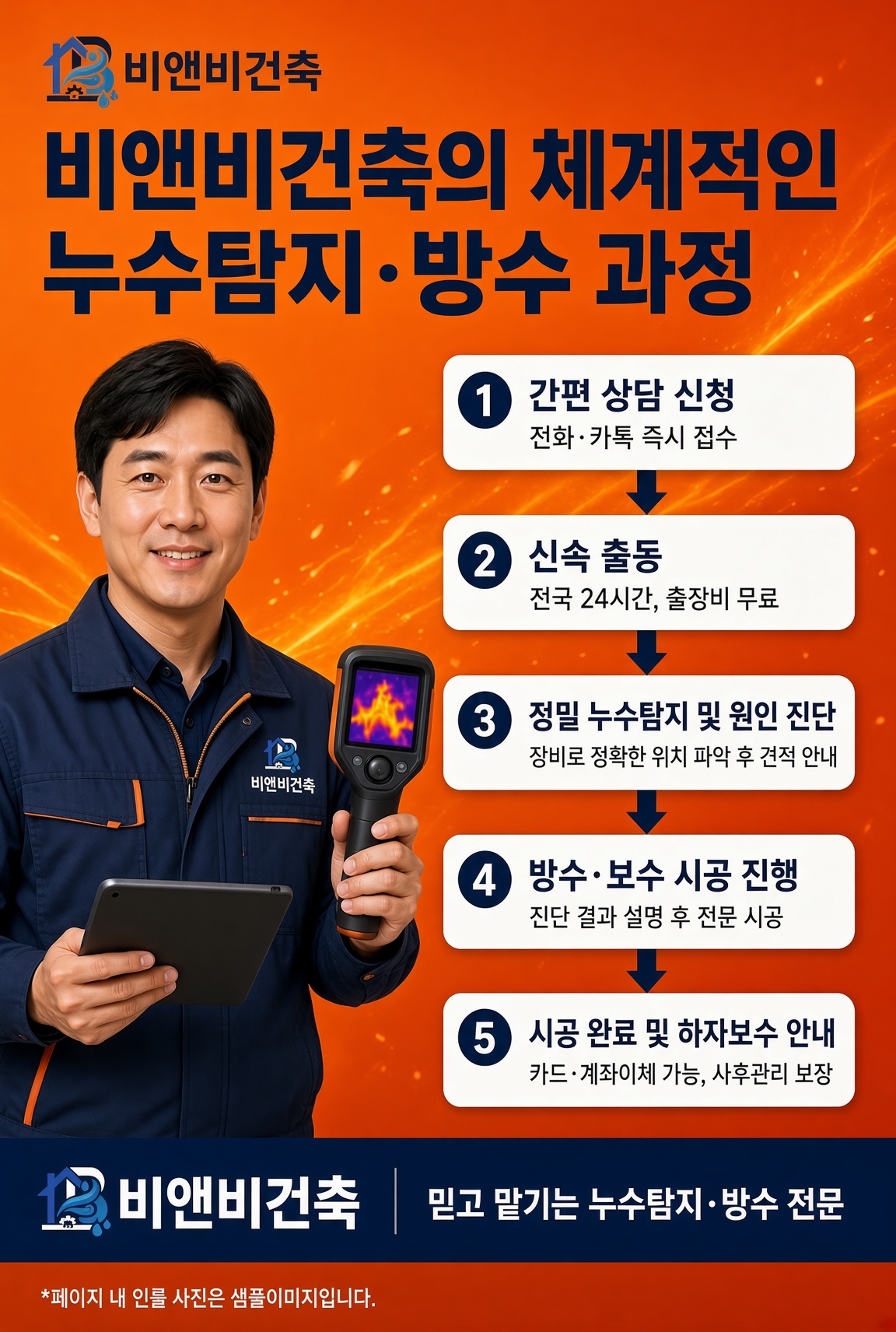 보금자리누수케어 서비스 안내 3